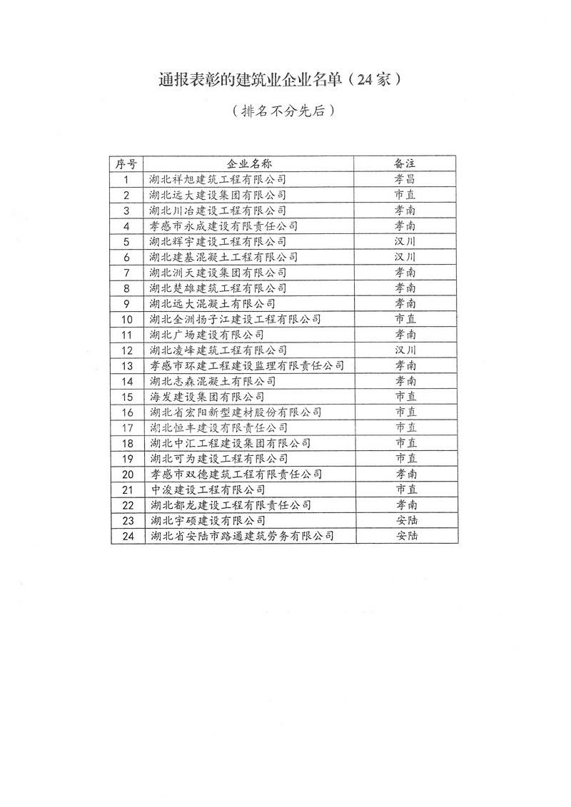 防疫表彰企业3.jpg